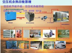 泉州空壓機(jī)熱能回收